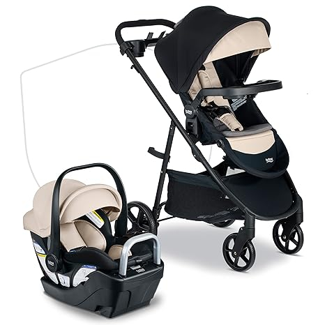 Nuna Strollers: A Journey of Love and Trust