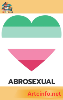 Abrosexuality: A Look Into The Viral Sexual Orientation That Has Gained The Attention Of Social Media Users